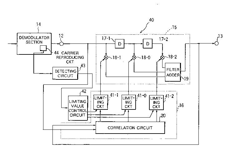 A single figure which represents the drawing illustrating the invention.